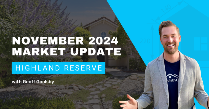 November 2024 Market Update for Highland Reserve 